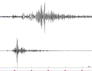 Registrering af jordskælvet i Nordvestgrønland den 7. juli 2009 på seismografen i København (øverst) og i Ittoqqortoormiit (nederst)
