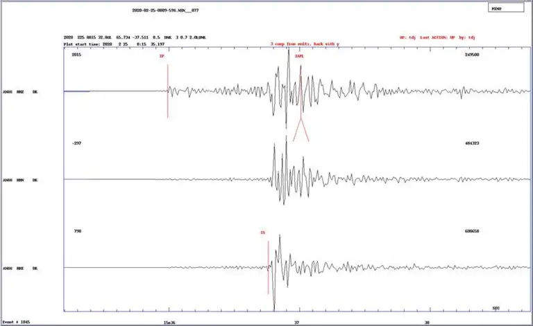Måling af jordskælv